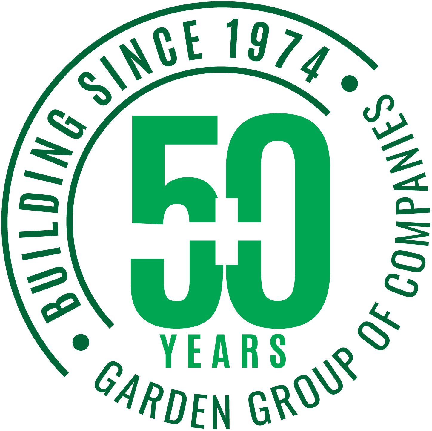 50 Year Since 1974
